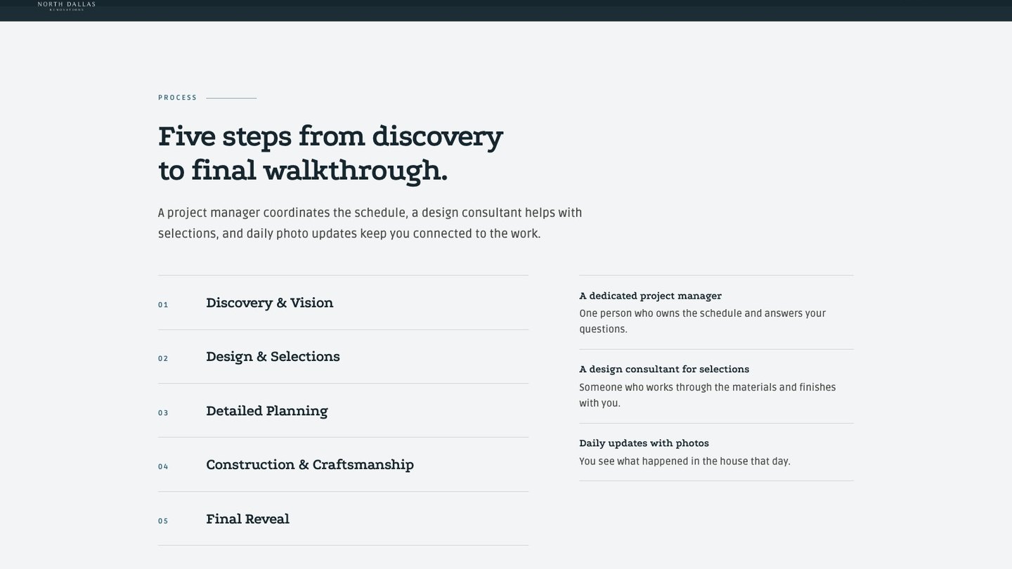 The process section of the new homepage